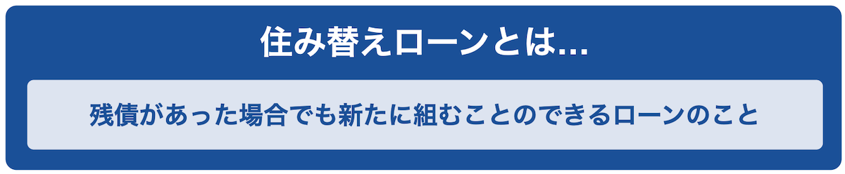 住み替えローンとは