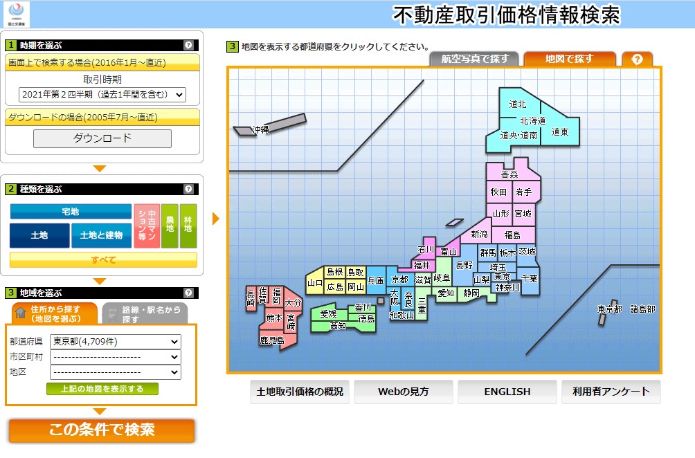 自分で相場を調べる