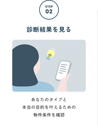STEP02 診断結果を見る あなたのタイプと本当の目的を叶えるための物件条件を確認