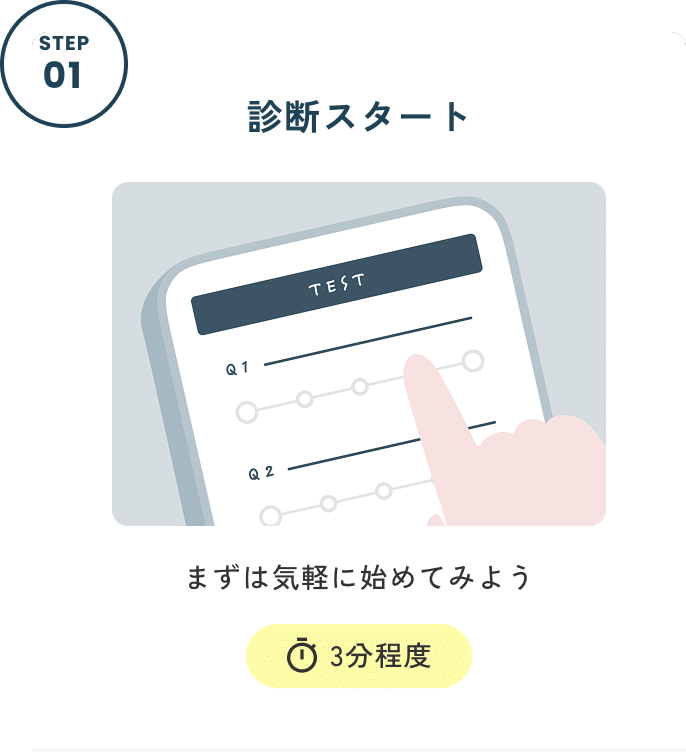 STEP01 診断スタート まずは気軽に始めてみよう 3分程度